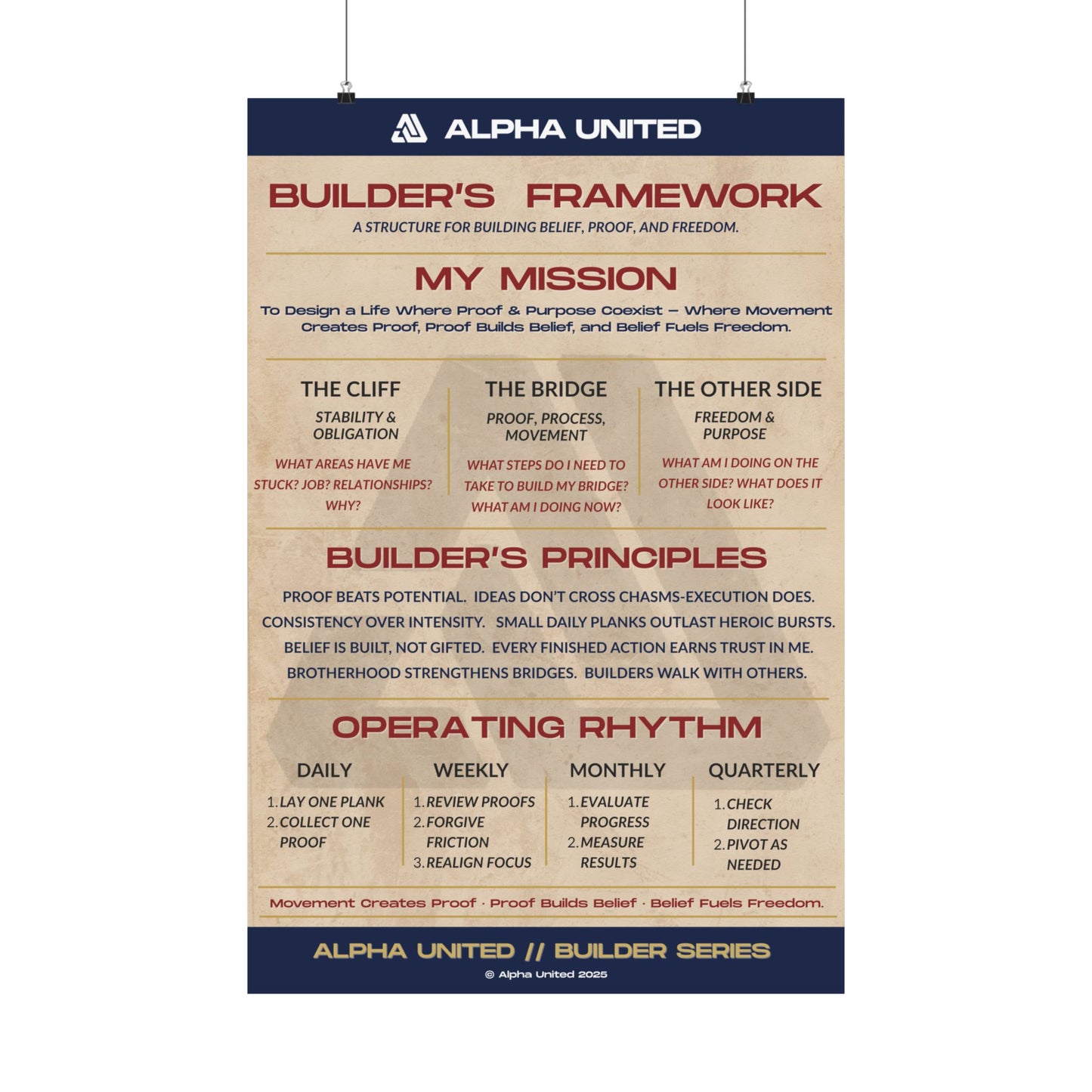The Builder's Framework - Alpha United Bridge Series Poster